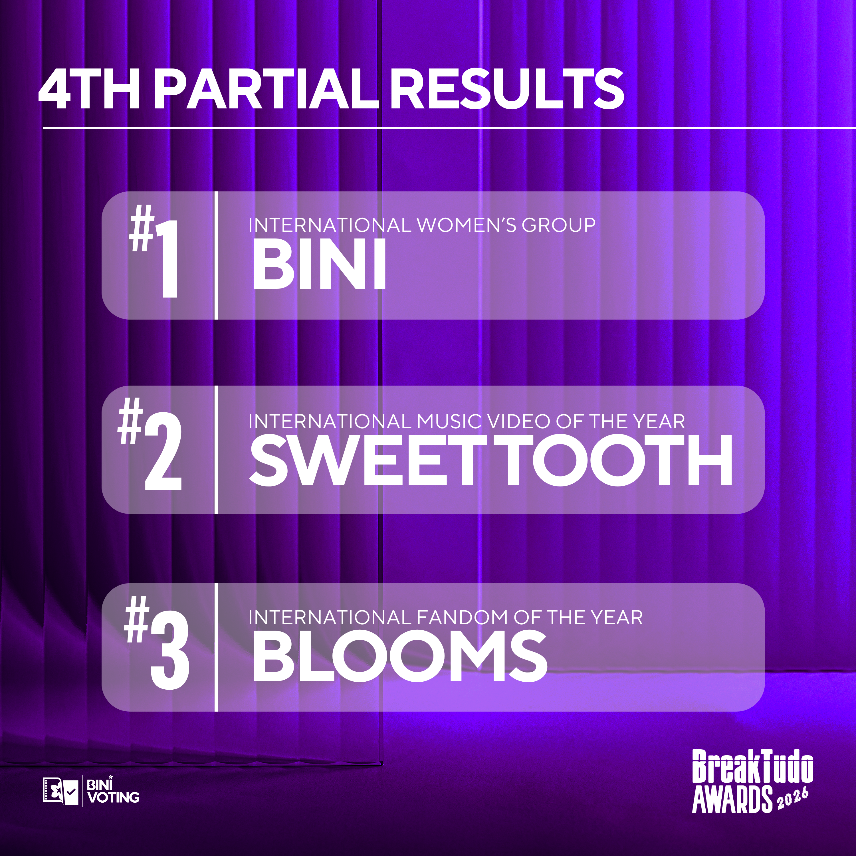 BreakTudo Awards 2026 voting instructions step 2